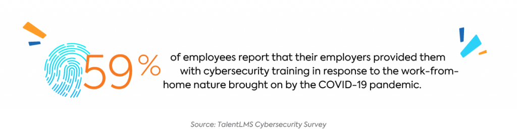 cybersecurity-training-survey