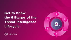 Get to Know the 6 Stages of the Threat Intelligence Lifecycle