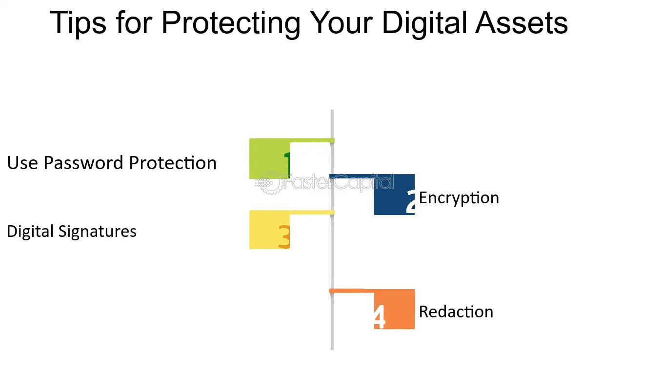 Tips for protecting your digital assets